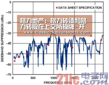 格力地产:格力转债和格力转股在上交所摘牌-开云官方服务